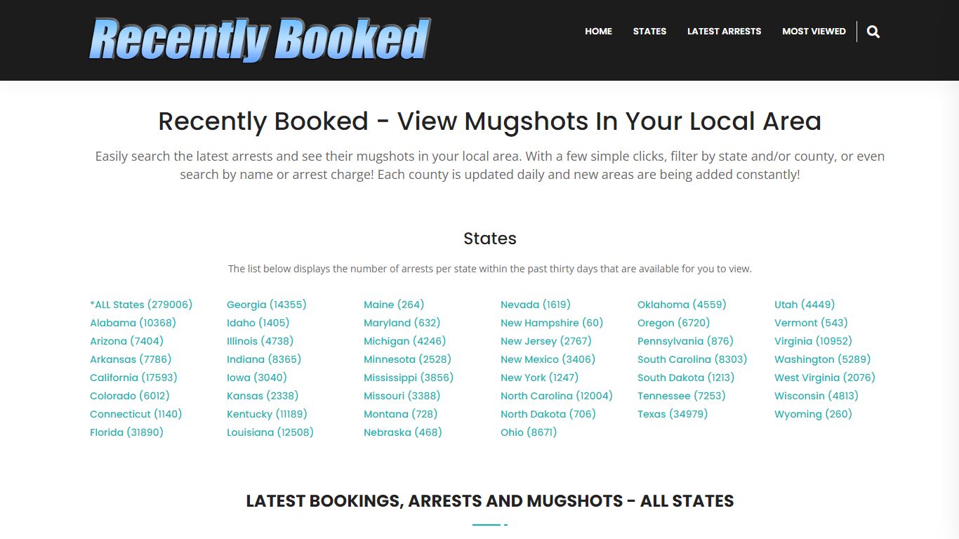 Recent bookings, Arrests, Mugshots in Starke County, Indiana